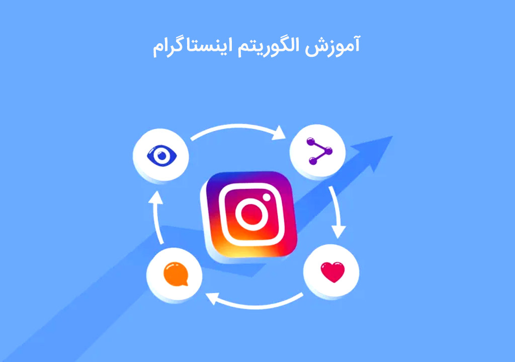 الگوریتم اینستاگرام؛ نحوه عملکرد و تاثیر آن بر دیده شدن محتوا 3 الگوریتم اینستاگرام؛ نحوه عملکرد و تاثیر آن بر دیده شدن محتوا